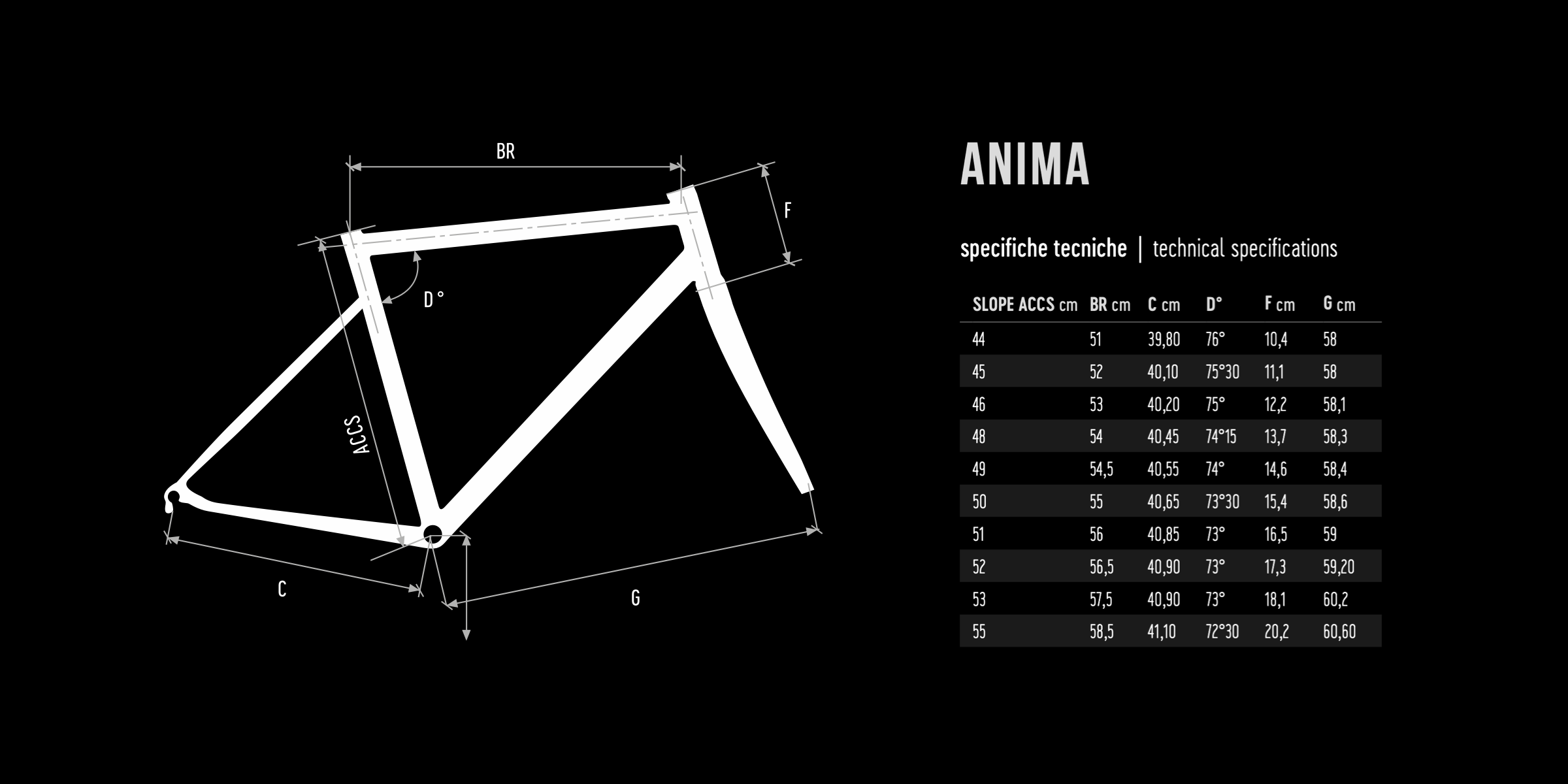 de rosa anima titanium