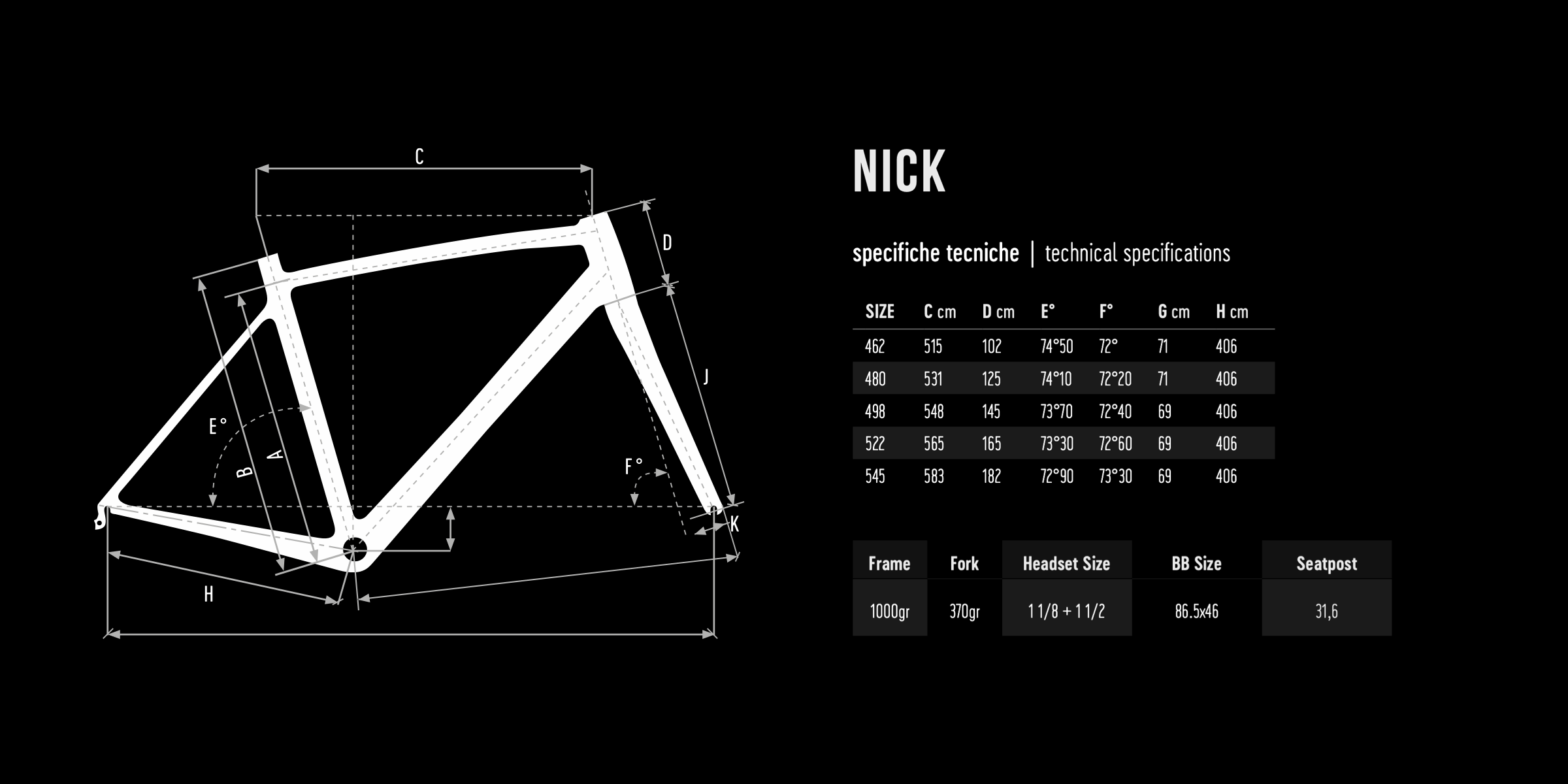 De Rosa geometry NICK 2021 – De Rosa