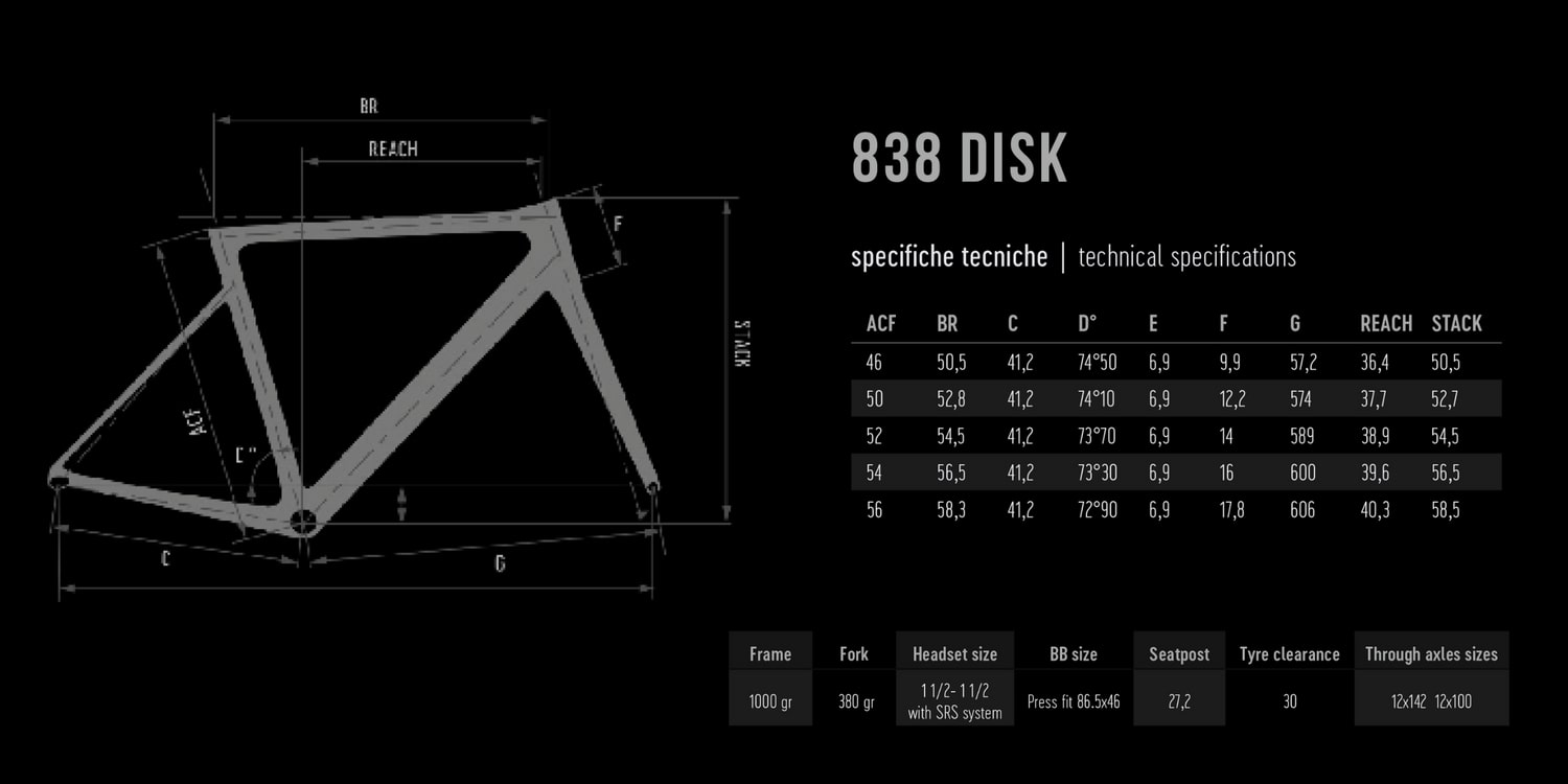 Geometria_2022_838