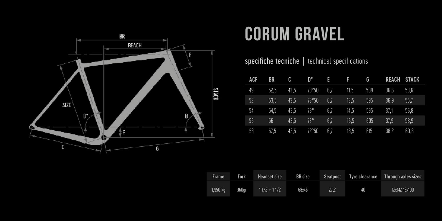 Geometria_2022_Corum_Gravel Geometria_2022_Corum_Gravel