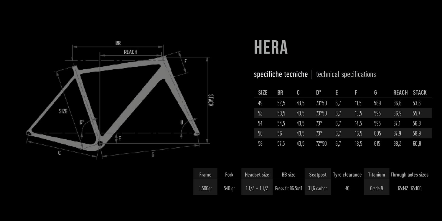 Geometria_2022_Hera