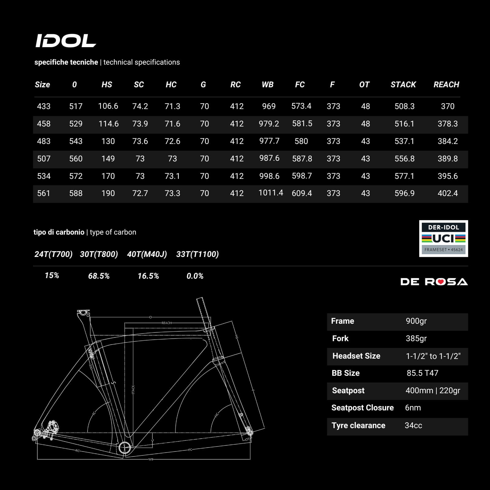 idol-tecnica (1) idol-tecnica (1)