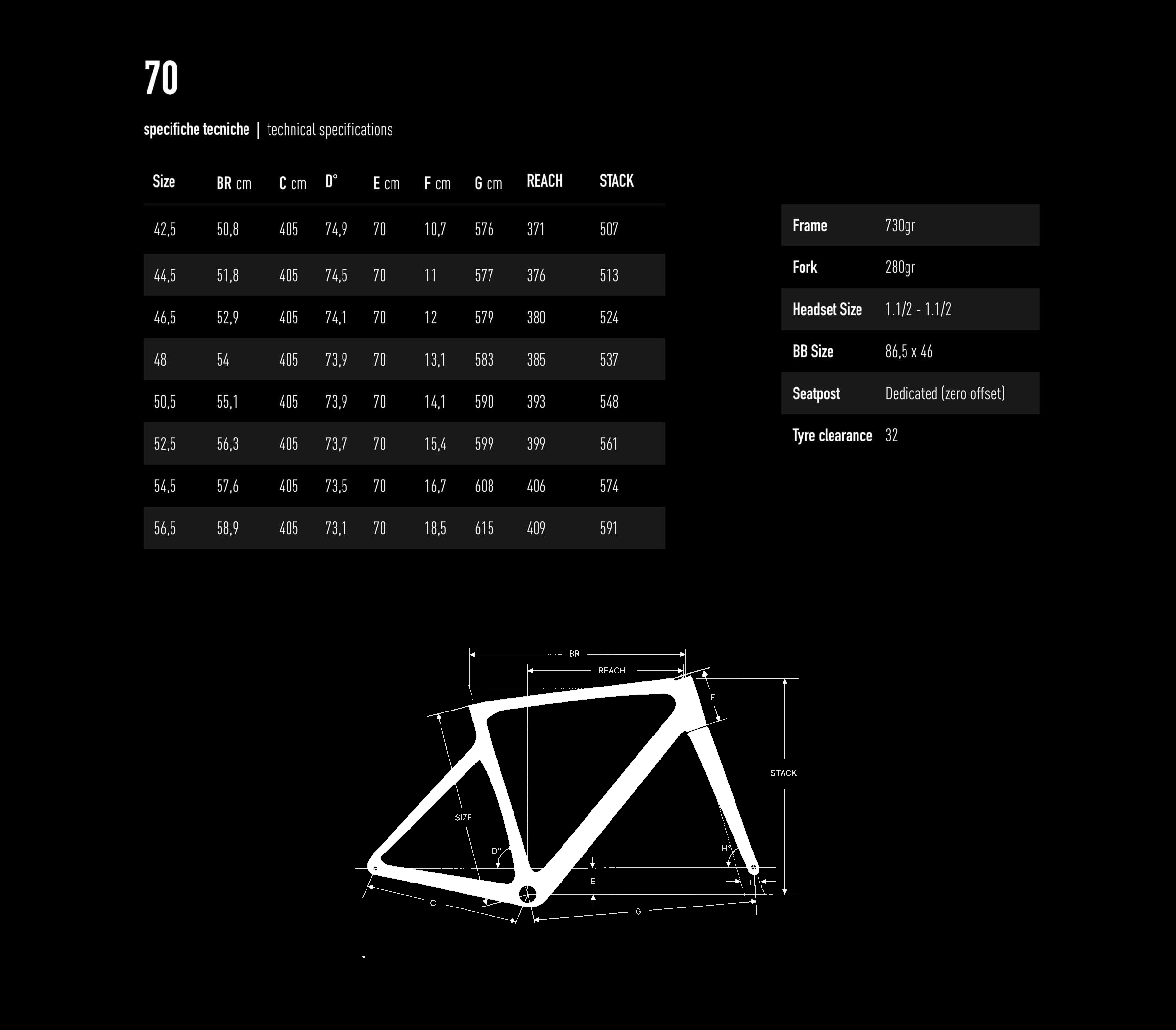 70framegeometriesmodel