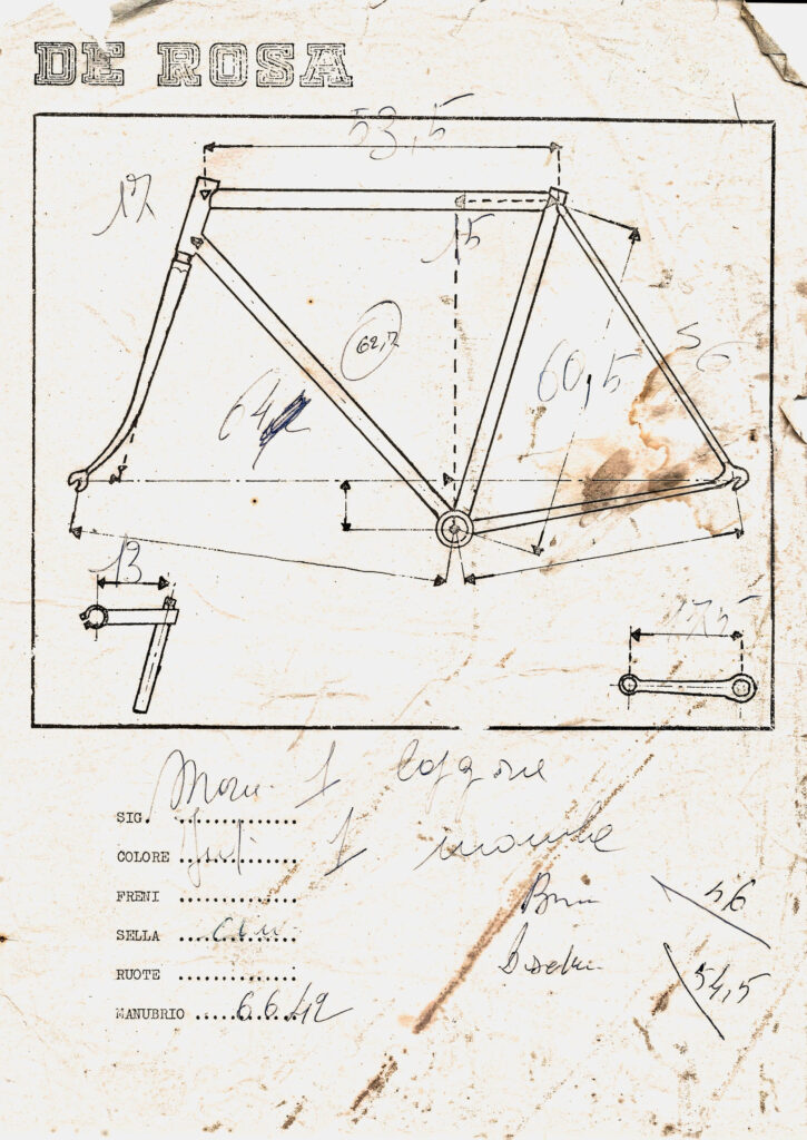 Una scheda telaio con gli appunti di Ugo